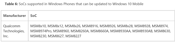 windows-10-mobile4