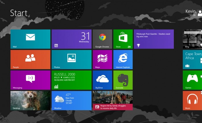 windows-8-2012-710x434