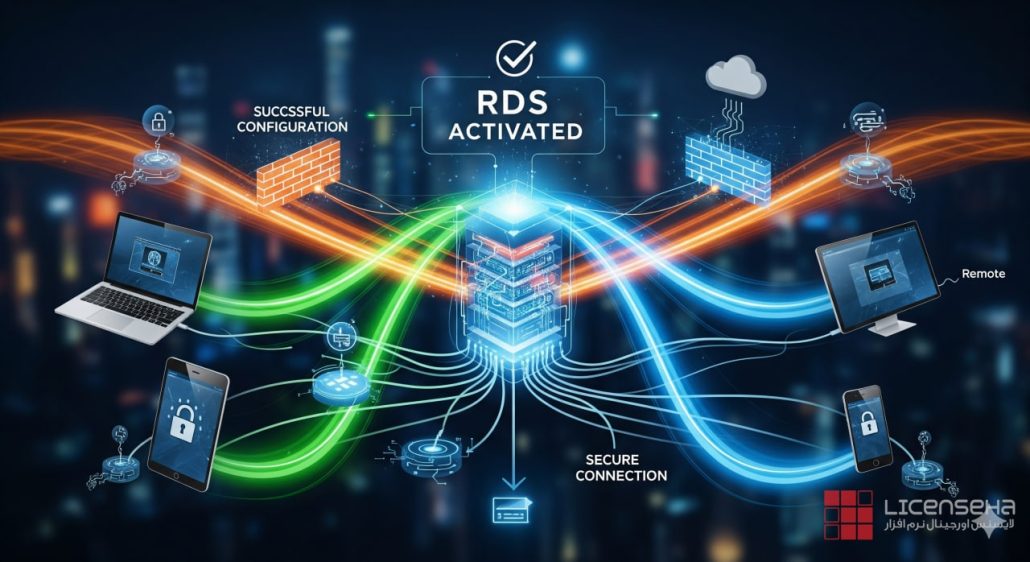 فعالسازی لایسنس ریموت دسکتاپ